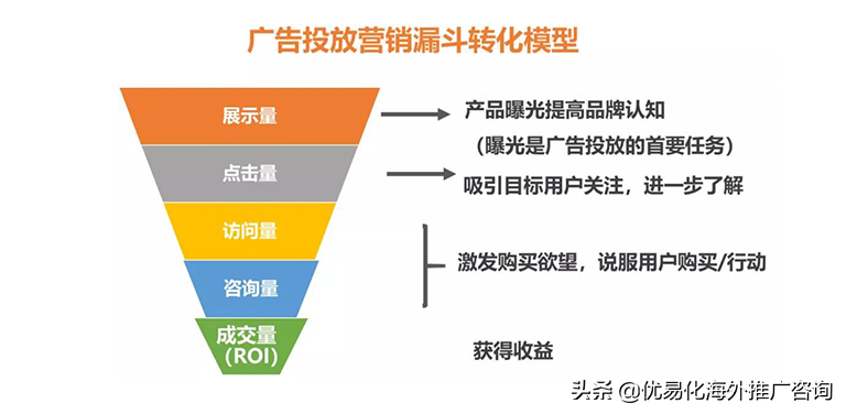 刷神马网站排名首_刷神马网站优化排名_刷神马关键词首页软件