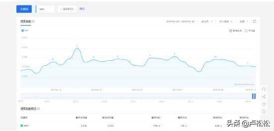 做神马seo快速排名软件_刷神马搜索排名优化_刷神马seo排名软件